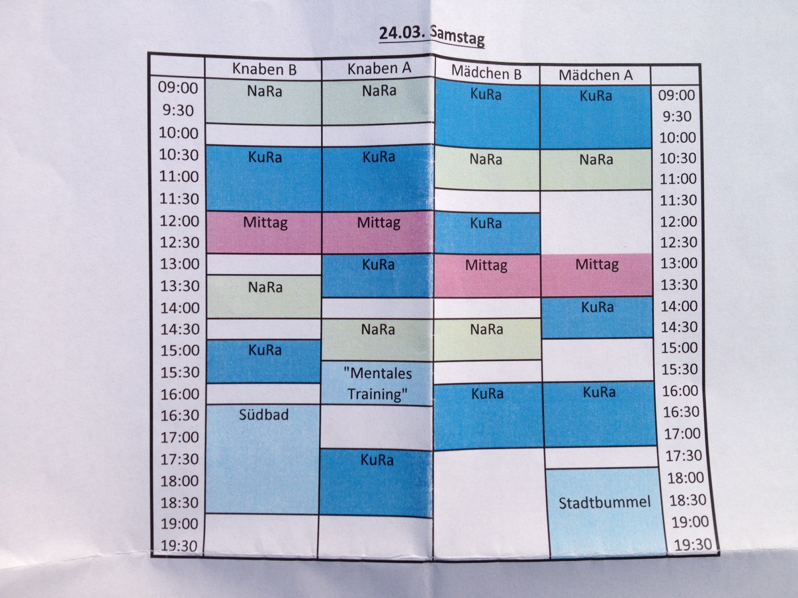 Bilder vom Trainingswochenende mit Wacker Münchenund den 1. Hanauer THC